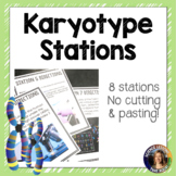 Karyotype Station Lab