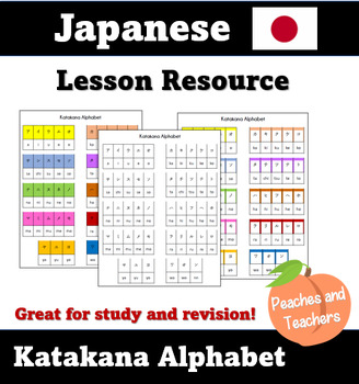 Preview of Katakana Alphabet - Japanese