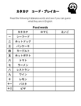 Preview of Katakana Code Breaker (Katkana Practice worksheets x27)