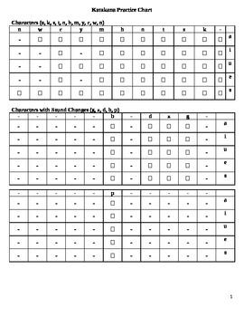 Preview of Katakana Practice Chart