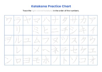 Preview of Katakana Practice Chart(Trace the light-colored katakana)