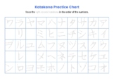 Katakana Practice Chart(Trace the light-colored katakana)