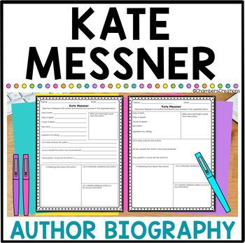 Preview of Kate Messner Author Biography Research Outline History Smashers, Breakout