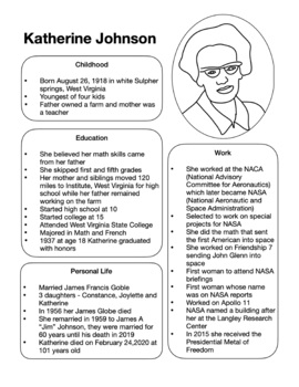 Preview of Katherine Johnson - Information / Fact Sheet