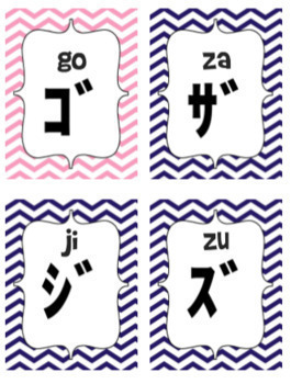 Katakana Alphabet Bunting Flashcards With Combination Sounds Romaji