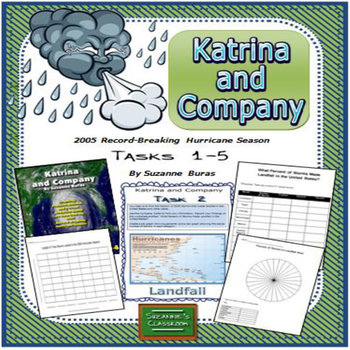 Preview of Hurricanes, Fractions to Percents, Statistics, Graphing: Katrina & Co. Tasks 1-5