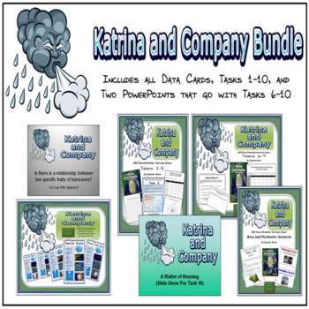 Preview of Graphing and Analyzing Data: Katrina and Company: Bundle
