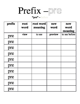 Katy ISD 3rd grade prefix word study - pre, re, non, un ...