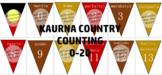 Kaurna Counting 0-20 NO WATERMARKS