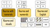 Kaurna Counting