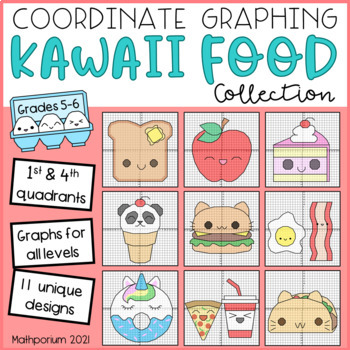 Preview of Kawaii Food Mystery Pictures Coordinate Graphing