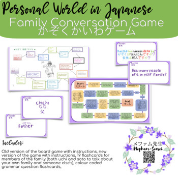 Preview of Kazoku Kaiwa Geimu and Flash Cards for learning about family in Japanese