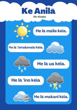 Preview of Ke Anilā Poster - Hawaiian Weather chart classroom decor