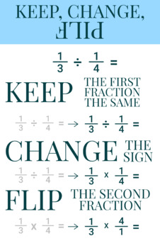Preview of Keep - Change - Flip - Anchor Chart - [Dividing Decimals] [up to 24x36]