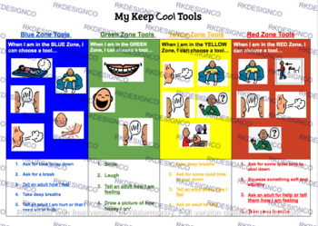 Preview of Keep Cool Tools Chart-  Emotional Regulation Skills-EDITABLE!
