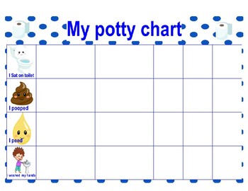 Potty training bathroom daily Rewards Charts system Montessori, therapy