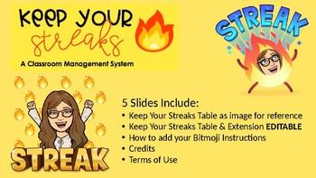Preview of Keep Your Streaks- Classroom Management System