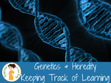 Student Learning Targets: 8th or 9th Grade Genetics and Heredity