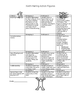 Preview of Keith Haring Action Figure Grading Rubric