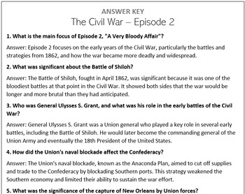 Preview of Ken Burns - The Civil War (1990) - COMPLETE QUESTION SET