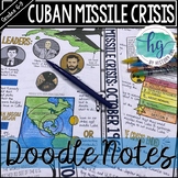 Kennedy, Khrushchev and the Cuban Missile Crisis Doodle Notes