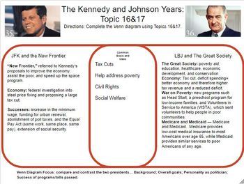 Kennedy vs. Johnson: The New Frontier vs. The Great Society- Venn ...
