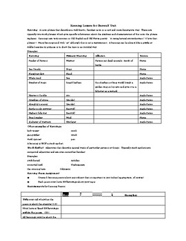 Preview of Kenning Lesson and Assignment