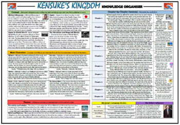 Kensuke's Kingdom Knowledge Organiser/ Revision Mat! by TandLGuru