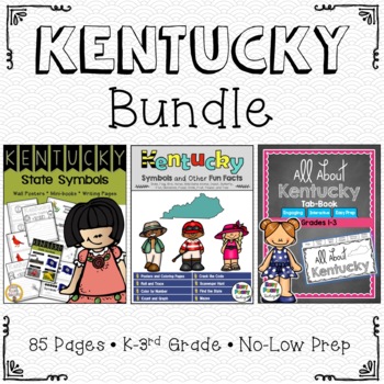 Preview of Kentucky Bundle - Three Sets of Lesson Helps