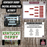 Kentucky Derby Digital Activity