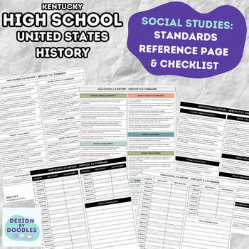 Preview of High School United States History- Kentucky Social Studies Reference & Checklist