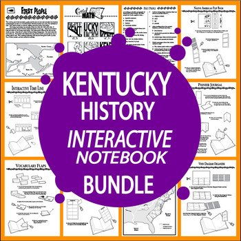 Preview of Kentucky History–ALL Kentucky State Study Content Included–No Textbook Needed!