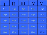 Kentucky History Jeopardy