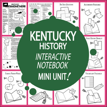 Preview of Kentucky History Unit + AUDIO – ALL Kentucky State Study Content Included