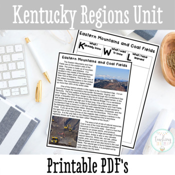 Preview of Kentucky Regions Mini Unit- Informational Passages and Research