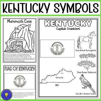 Kentucky Symbols Coloring Pages | Flag - Map - Landmark and 3 State Symbols
