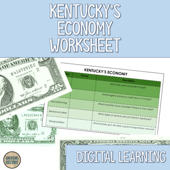 Preview of Kentucky's Economy Graphic Organizer Worksheet