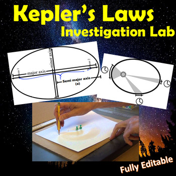 Preview of Kepler's Laws Investigation Lab | Physics