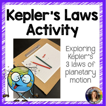 Preview of Kepler's Laws of Planetary Motion Activity