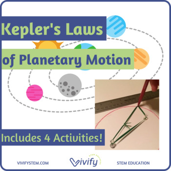 Preview of Kepler's Laws of Planetary Motion - STEM Space Activities