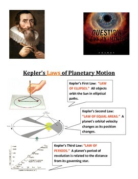 Preview of Kepler's Laws of Planetary Motion: ELLIPSE LAB - Loaded with FUN!