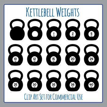 Kettlebell (Kilograms) - Math Measure Weights To Go on Scales Clip Art