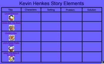 Preview of Kevin Henkes Story Elements Flipchart