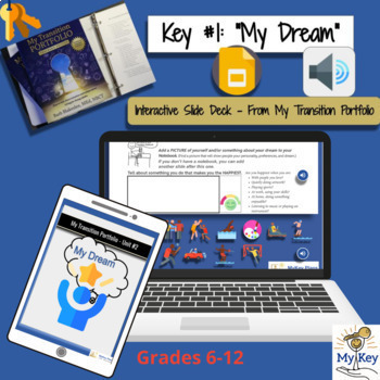 Preview of Key #1: My Dream -  Interactive Google Slides for IEP Transition Planning 
