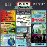 Key Concept Posters for IB MYP US Paper