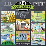 Key Concept Posters for IB PYP US Paper
