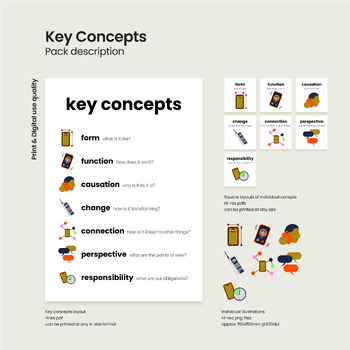 Preview of Key Concepts