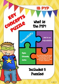 Preview of Key Concepts - IB PYP