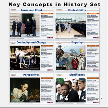 Preview of Key Concepts in History Poster Set
