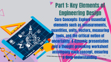 Key Elements of Engineering Design - presentation: Part 1 